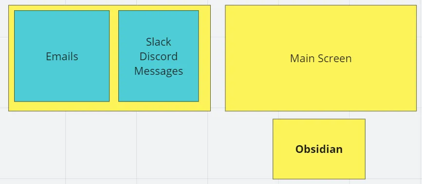 productivity screen layout image